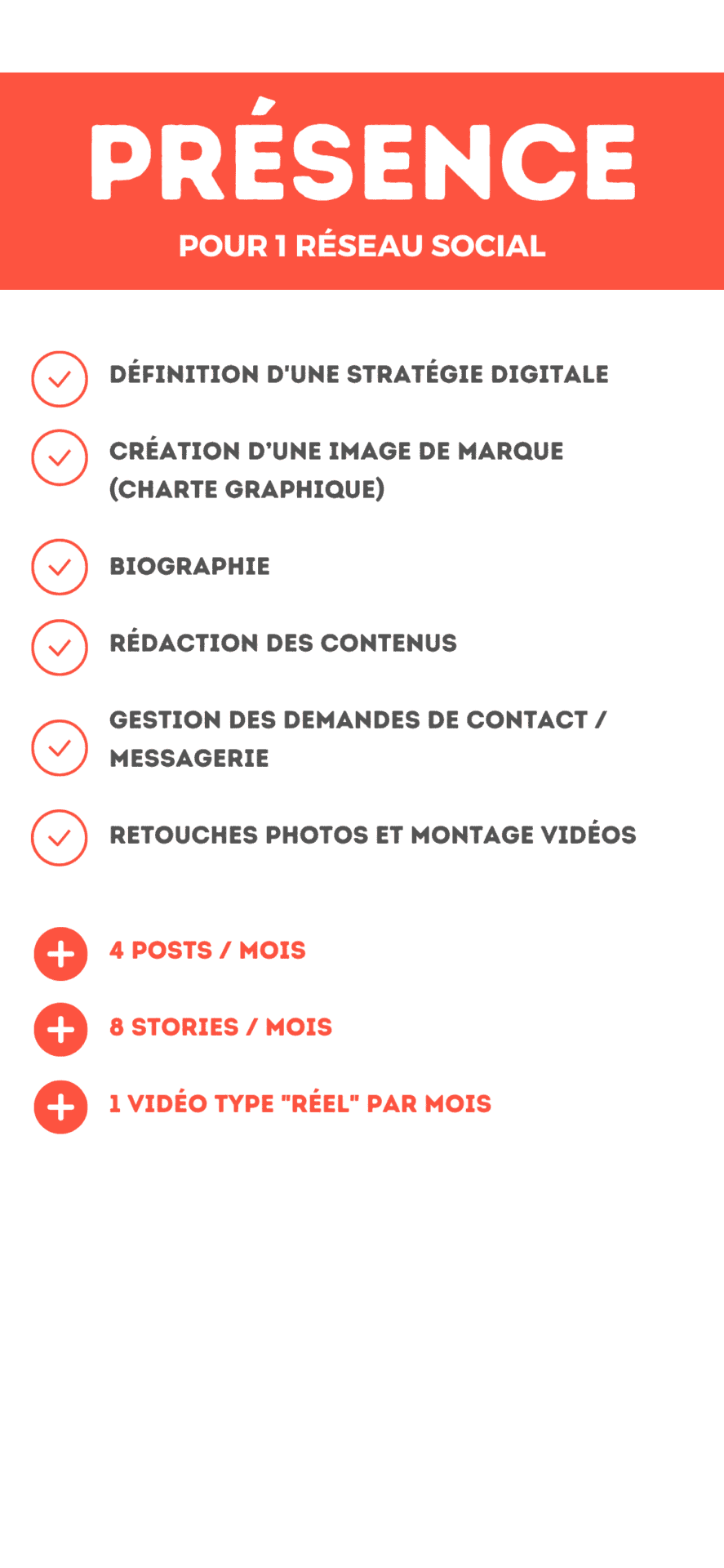 offre présence community manager Lyon