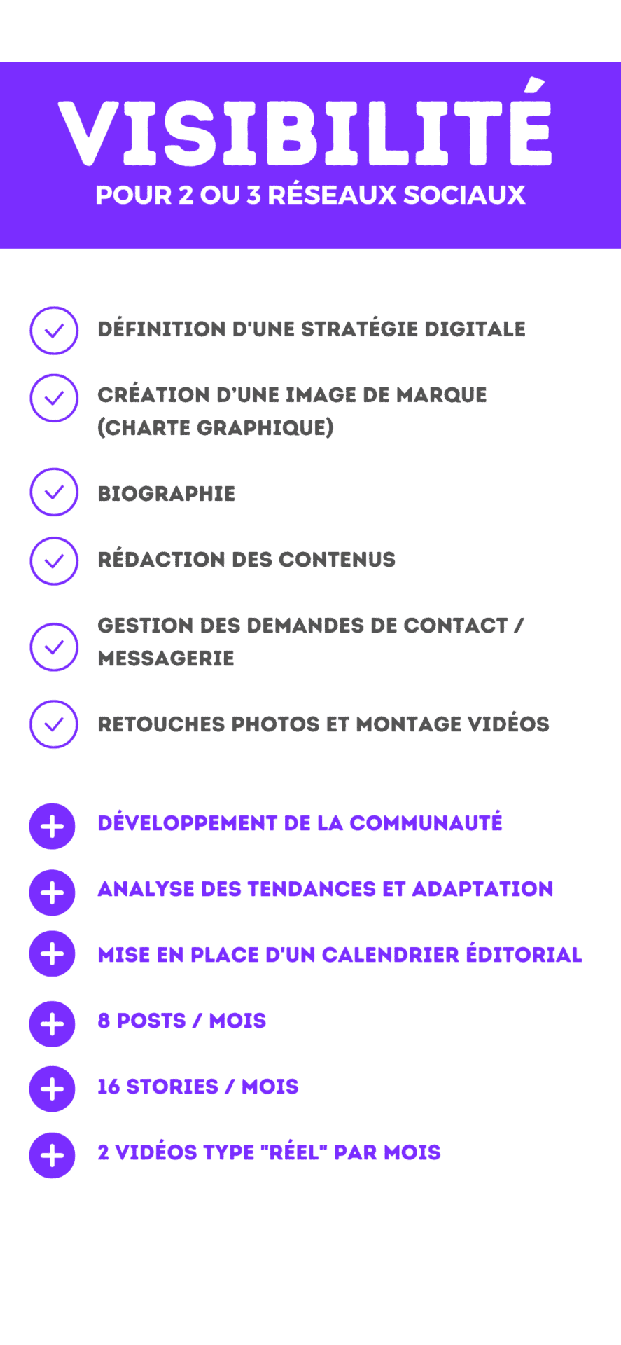 offre visibilité community manager Lyon